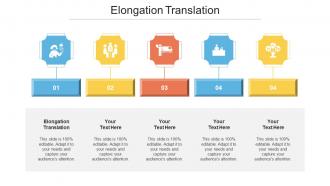 Elongation Translation Ppt Powerpoint Presentation Inspiration Background Designs Cpb