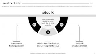 ELXR Investor Funding Elevator Pitch Deck Ppt Template Template Captivating