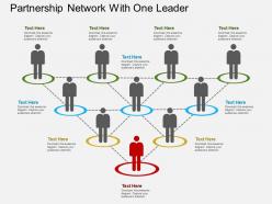 Em partnership network with one leader flat powerpoint design