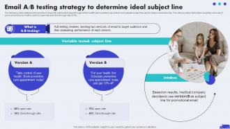 Email A B Testing Strategy To Determine Ideal Hospital Marketing Plan To Improve Patient Strategy SS V