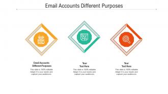 Email accounts different purposes ppt powerpoint presentation portfolio graphics cpb