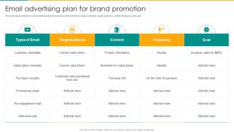 Email Advertising Plan For Brand Promotion Online Advertising To Communicate Marketing