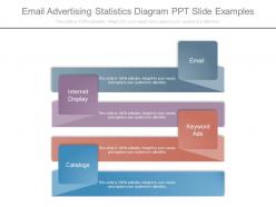 Email advertising statistics diagram ppt slide examples
