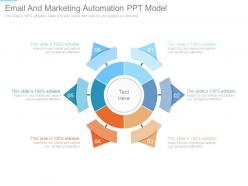 Email and marketing automation ppt model