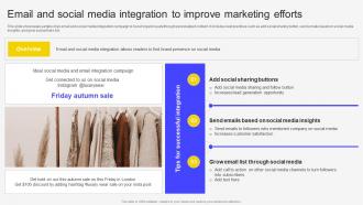Email And Social Media Integration To Improve Marketing Efforts Email Marketing Automation To Increase Customer