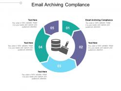 Email archiving compliance ppt powerpoint presentation inspiration guide cpb