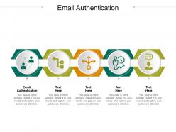 Email authentication ppt powerpoint presentation professional demonstration cpb
