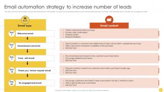 Email Automation Strategy To Advanced Lead Generation Tactics Strategy SS V