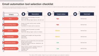Email Automation Tool Selection Increasing Brand Awareness Through Promotional