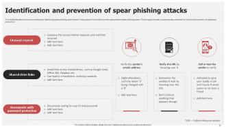 Email Based Phishing Attacks Prevention IT Powerpoint Ppt Template Bundles Colorful