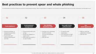 Email Based Phishing Attacks Prevention IT Powerpoint Ppt Template Bundles Informative