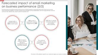 Email Campaign Development Strategic Guide Powerpoint Presentation Slides Pre-designed Captivating