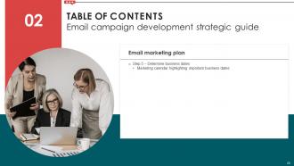 Email Campaign Development Strategic Guide Powerpoint Presentation Slides Researched Aesthatic