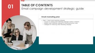 Email Campaign Development Strategic Guide Table Of Contents