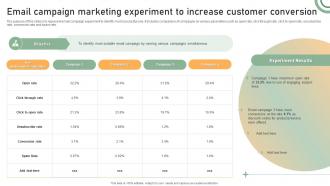 Email Campaign Marketing Experiment To Increase Customer Conversion