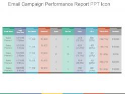 Email campaign performance report ppt icon