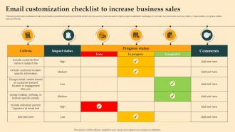 Email Customization Checklist To Digital Email Plan Adoption For Brand Promotion