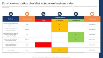 Email Customization Checklist To Increase Business Sales Marketing Strategy To Increase Customer Retention