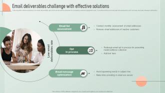 Email Deliverables Challenge With Effective Strategic Email Marketing Plan For Customers Engagement