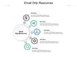 Email drip resources ppt powerpoint presentation styles background image cpb