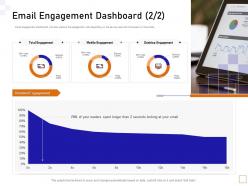 Email engagement dashboard detailed guide to consumer behavior analytics