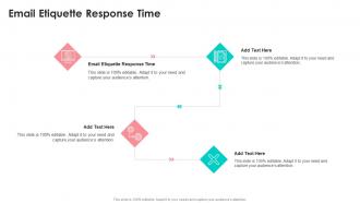 Email Etiquette Response Time In Powerpoint And Google Slides Cpb