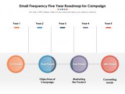 Email Frequency Five Year Roadmap For Campaign