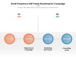 Email Frequency Half Yearly Roadmap For Campaign