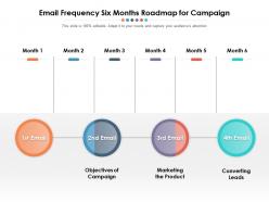 Email frequency six months roadmap for campaign
