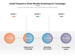 Email frequency three months roadmap for campaign