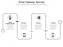 Email gateway security ppt powerpoint presentation gallery slide cpb