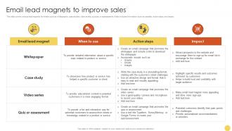 Email Lead Magnets To Improve Sales Advanced Lead Generation Tactics Strategy SS V