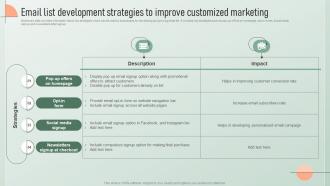 Email List Development Strategies To Improve Strategic Email Marketing Plan For Customers Engagement
