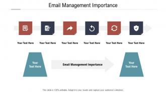 Email management importance ppt powerpoint presentation introduction cpb