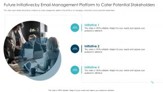 Email management software future initiatives by email management platform to cater