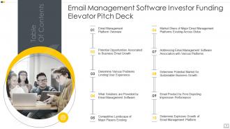 Email Management Software Investor Funding Elevator Pitch Deck Ppt Template