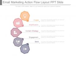 Email marketing action flow layout ppt slide