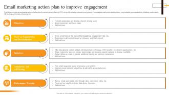Email Marketing Action Plan To Improve Engagement Security Token Offerings BCT SS