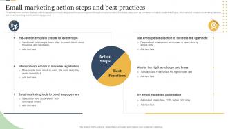 Email Marketing Action Steps And Best Practices Enterprise Event Communication Guide
