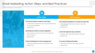 Email Marketing Action Steps And Best Practices Organizational Event Communication Strategies