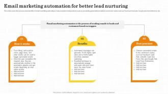 Email Marketing Automation For Better Lead Maximizing Customer Lead Conversion Rates