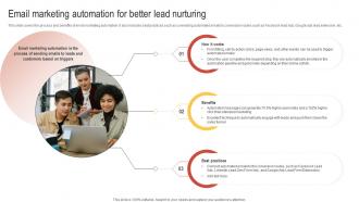 Email Marketing Automation For Better Lead Nurturing Enhancing Customer Lead Nurturing Process