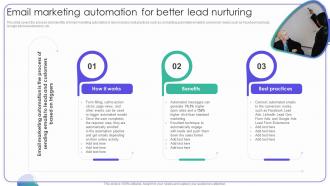 Email Marketing Automation For Better Lead Nurturing Strategies For Managing Client Leads