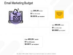 Email Marketing Budget From Ppt Powerpoint Presentation Summary Graphics Tutorials