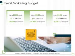 Email marketing budget m2968 ppt powerpoint presentation inspiration format