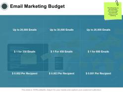 Email Marketing Budget Planning Ppt Powerpoint Presentation Show Background