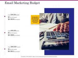 Email marketing budget ppt powerpoint presentation gallery icons