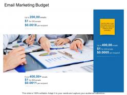 Email Marketing Budget Ppt Powerpoint Presentation Icon Information