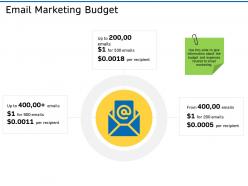 Email marketing budget r700 ppt powerpoint presentation inspiration smartart