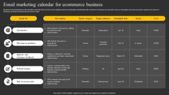 Email Marketing Calendar For Ecommerce Business